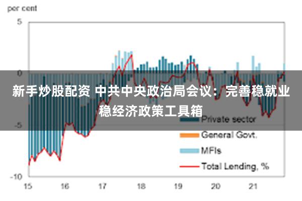 新手炒股配资 中共中央政治局会议：完善稳就业稳经济政策工具箱