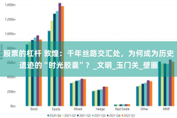 股票的杠杆 敦煌：千年丝路交汇处，为何成为历史遗迹的“时光胶囊”？_文明_玉门关_壁画